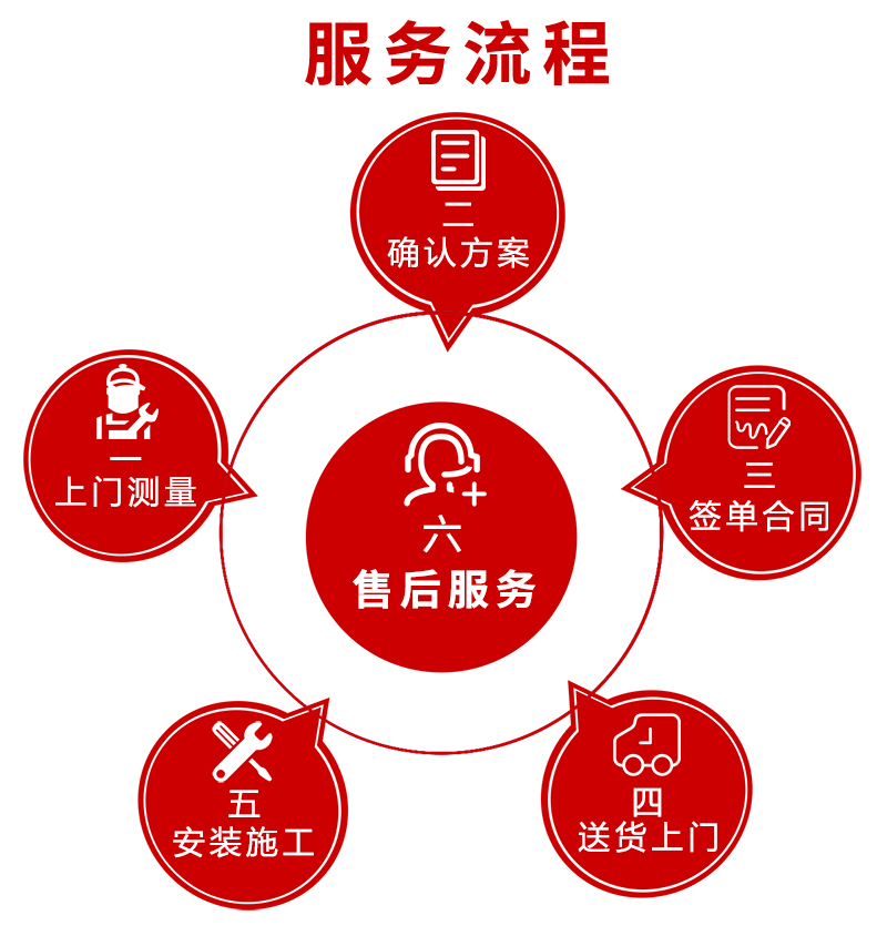 买球,湘潭彩钢夹芯板销售,湘潭彩钢板销售