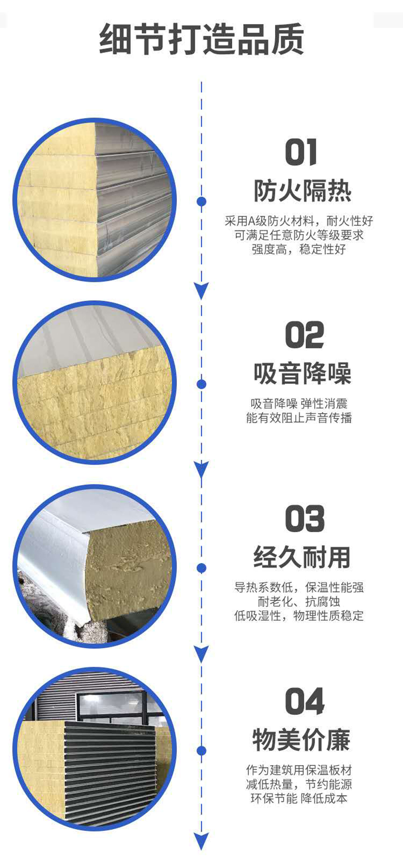 买球,湘潭彩钢夹芯板销售,湘潭彩钢板销售