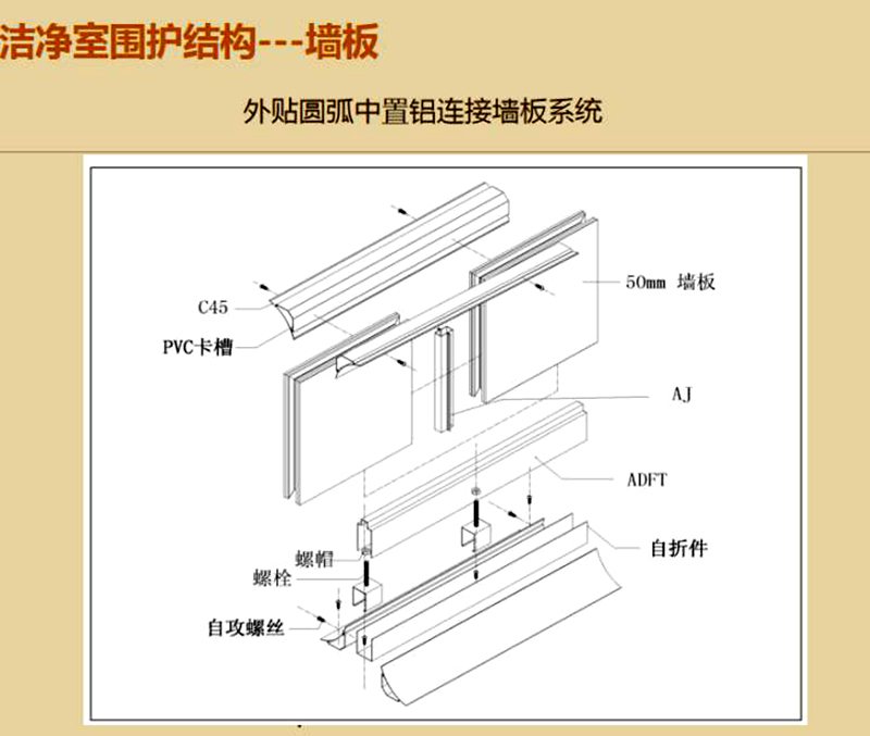 买球,湘潭彩钢夹芯板销售,湘潭彩钢板销售 买球,湘潭彩钢夹芯板销售,湘潭彩钢板销售